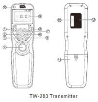 Bedienelemete Sender (Transmitter)  TW-283